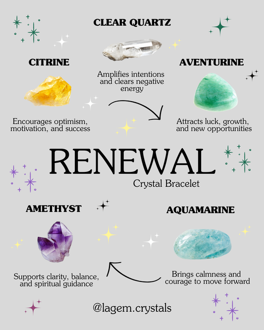 Renewal new beginnings crystal bracelet